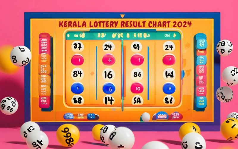 kerala lottery result chart 2024